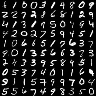 handwritten digits