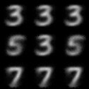 sample-odd-over-2-mnist-image